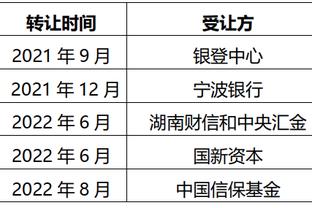 比克斯塔夫：贾勒特-阿伦从不放弃 他拒绝让球队输球